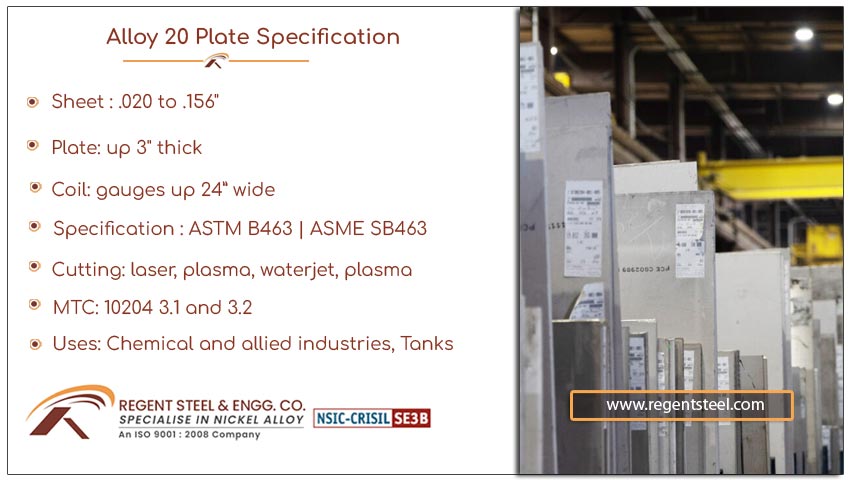 Alloy 20 Plate specification