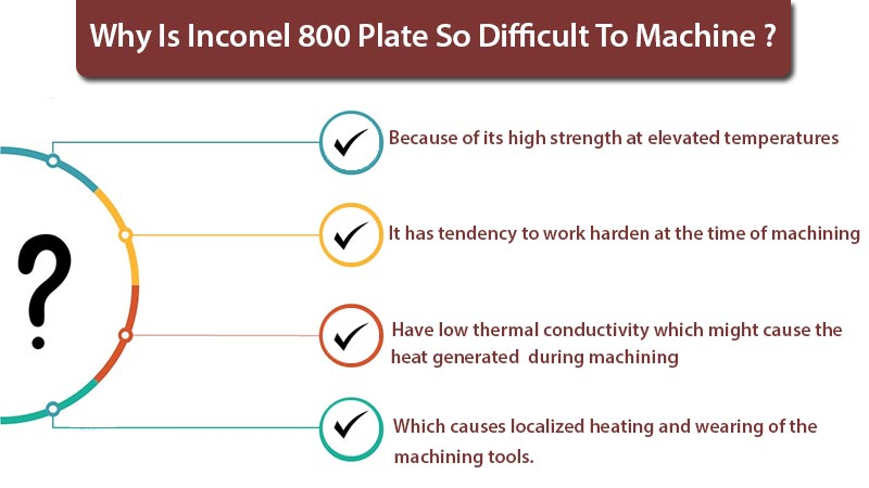 Why is Inconel 800 plate so difficult to machine